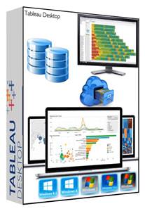 Retak Desktop Tableau